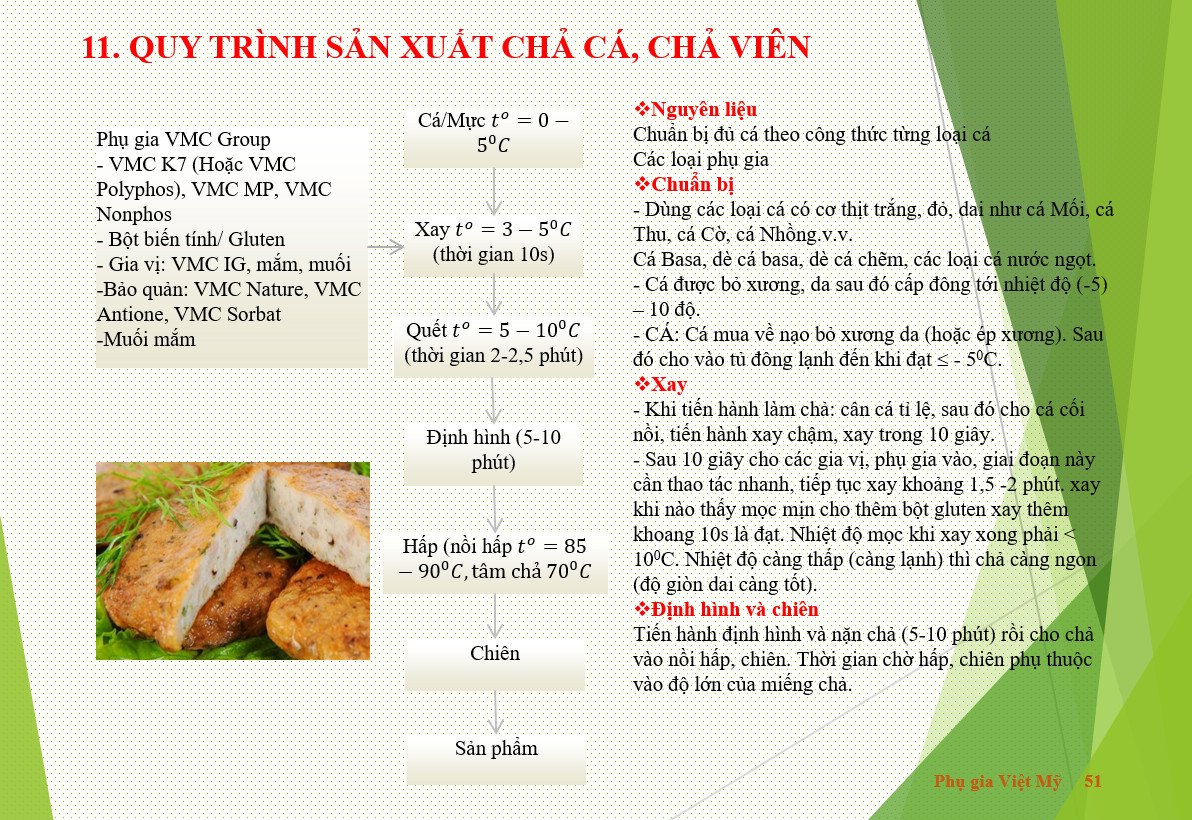 QT CHẢ CÁ VIÊN