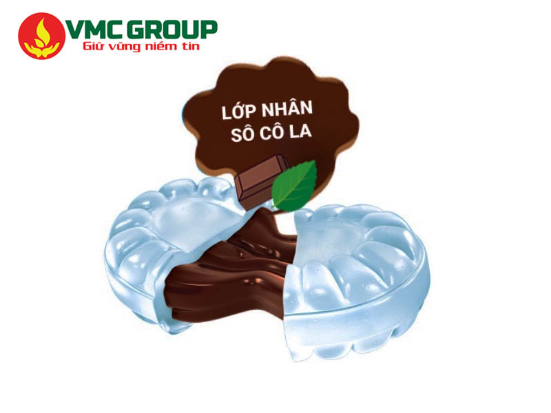 Hương bạc hà dễ phối trộn với nhiều thành phần khác